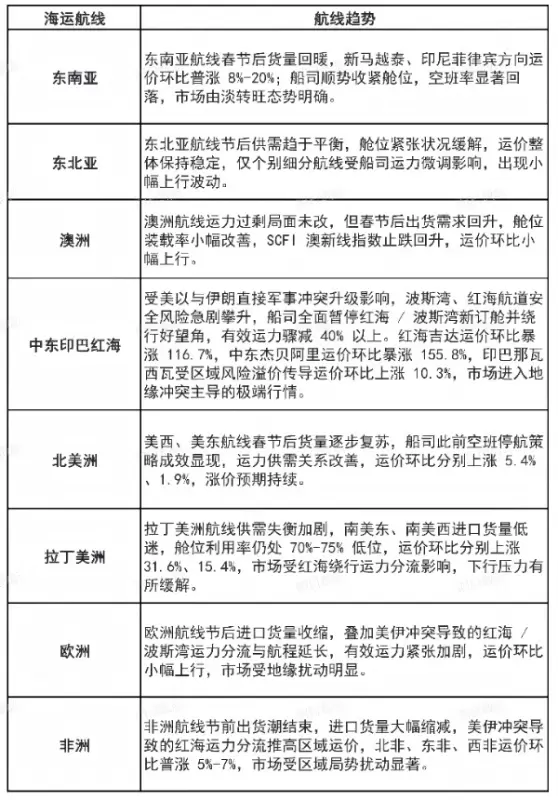 行情分析图 3.9.jpg