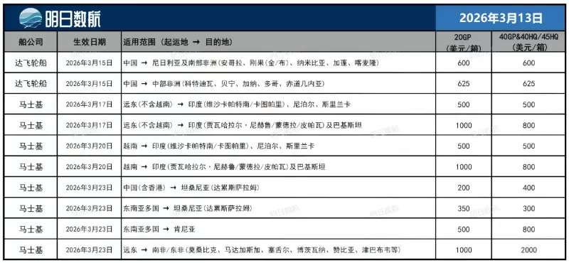 3.13 船东PSS_01.jpg