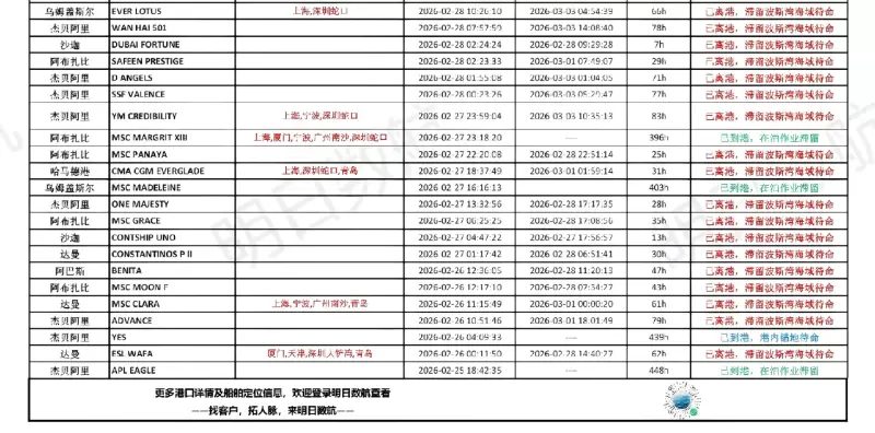 3.16 中东港口船舶_4.jpg