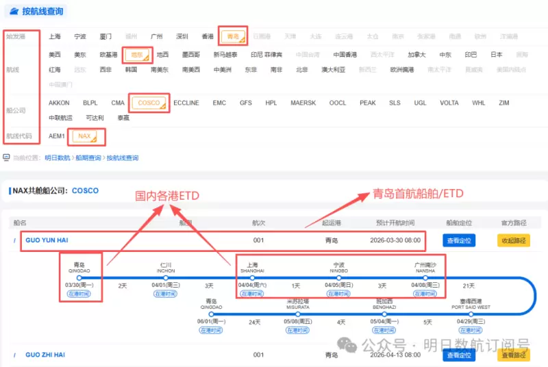 3.18 COSCO-NAX 2.png