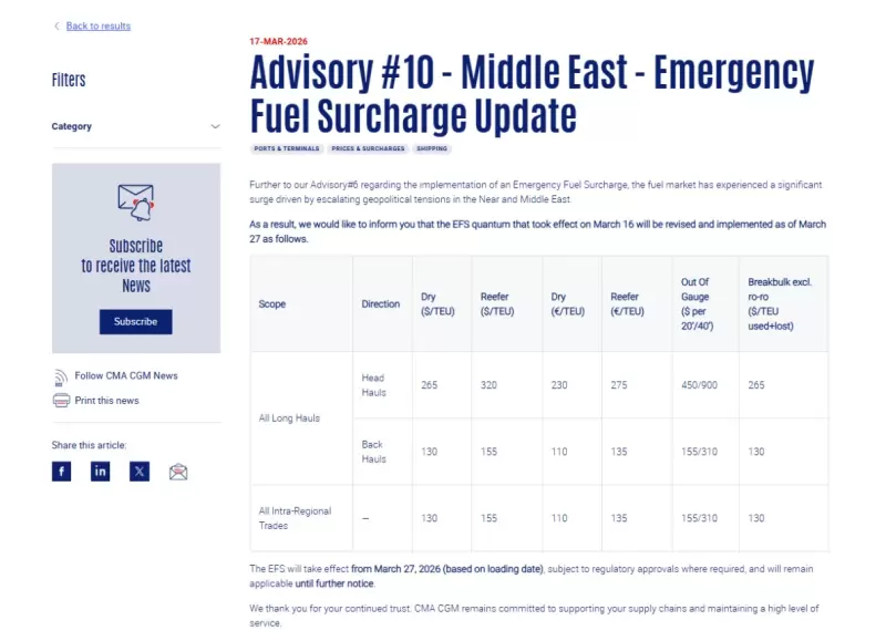 3.18 CMA紧急燃油附加费.jpg