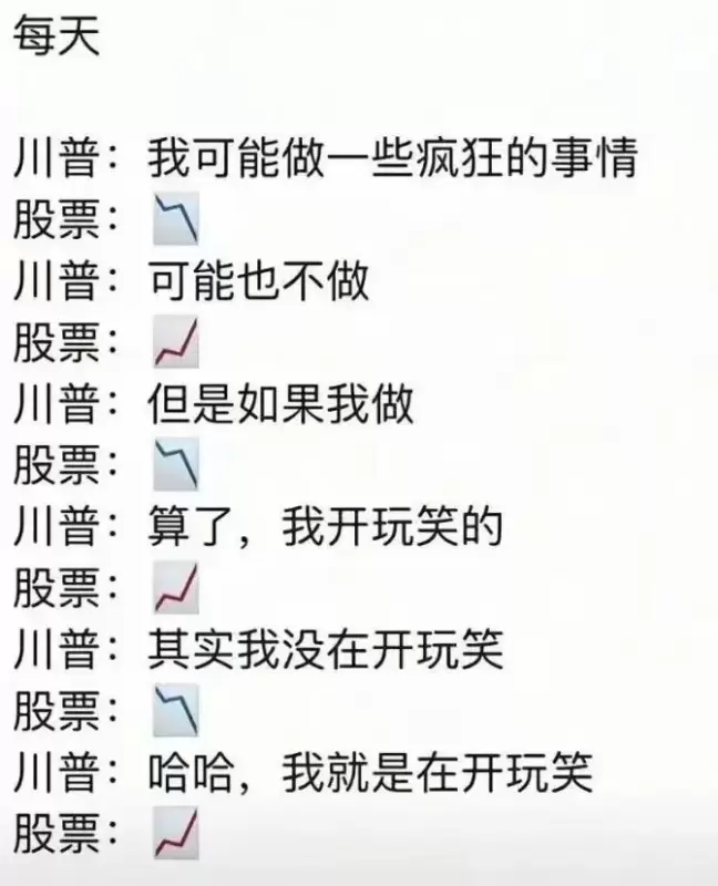 3.24 川普 TACO.jpg