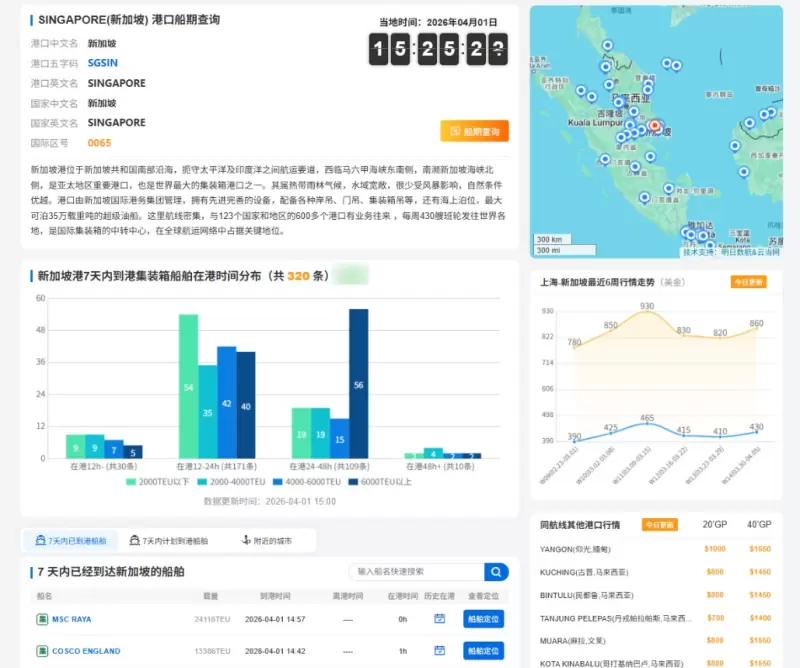 4.1 新加坡 港口百科.jpg