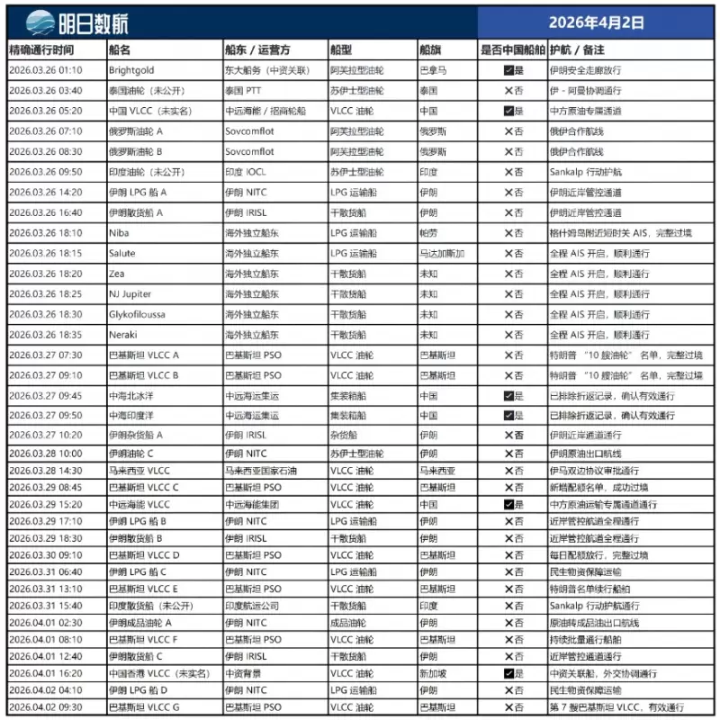 4.2 通行船舶_01.jpg