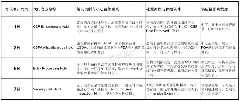 4.2 5H 第二版_01.jpg