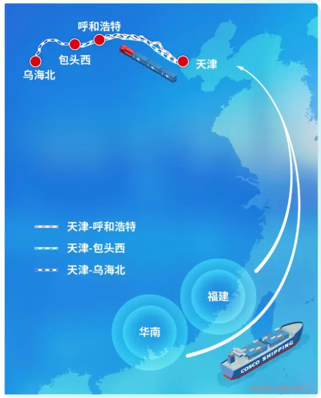 4.16 泛亚 海铁新航线.png