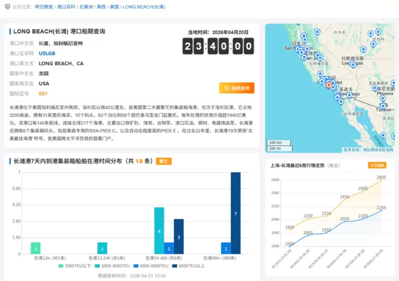 4.21 LB港口配图.jpg