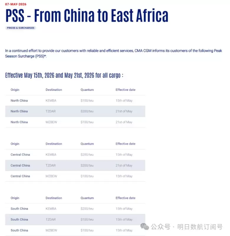 5.8 非洲 CMA pss.jpg