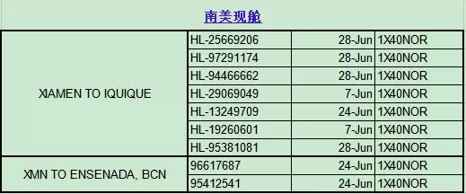 南美现舱.png