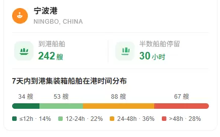 10.7 宁波.png