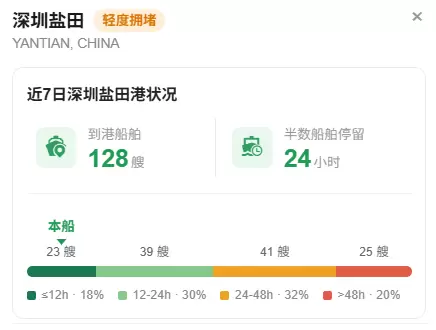 10.8 深圳.png